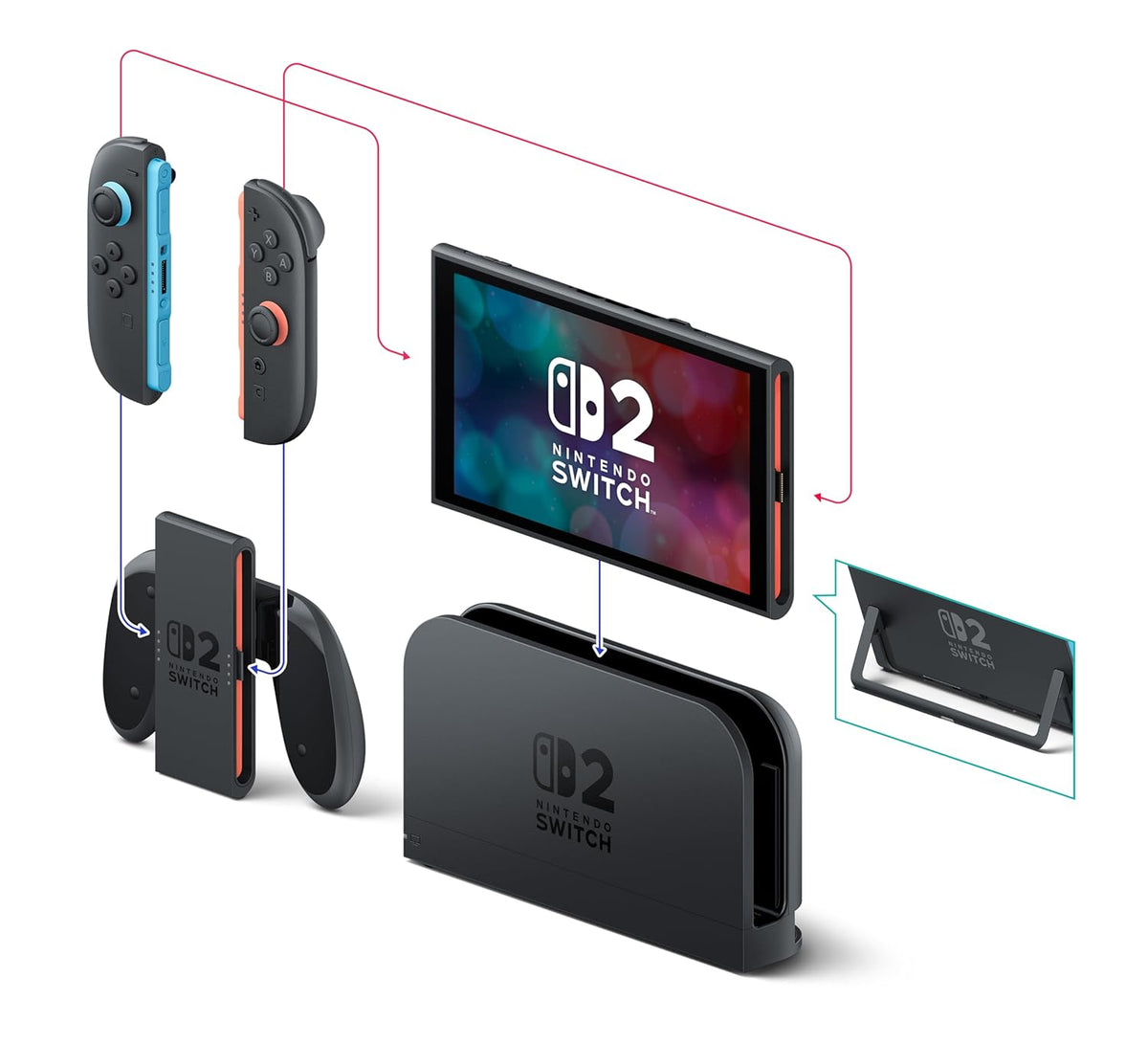 Consola Nintendo Switch™ 2