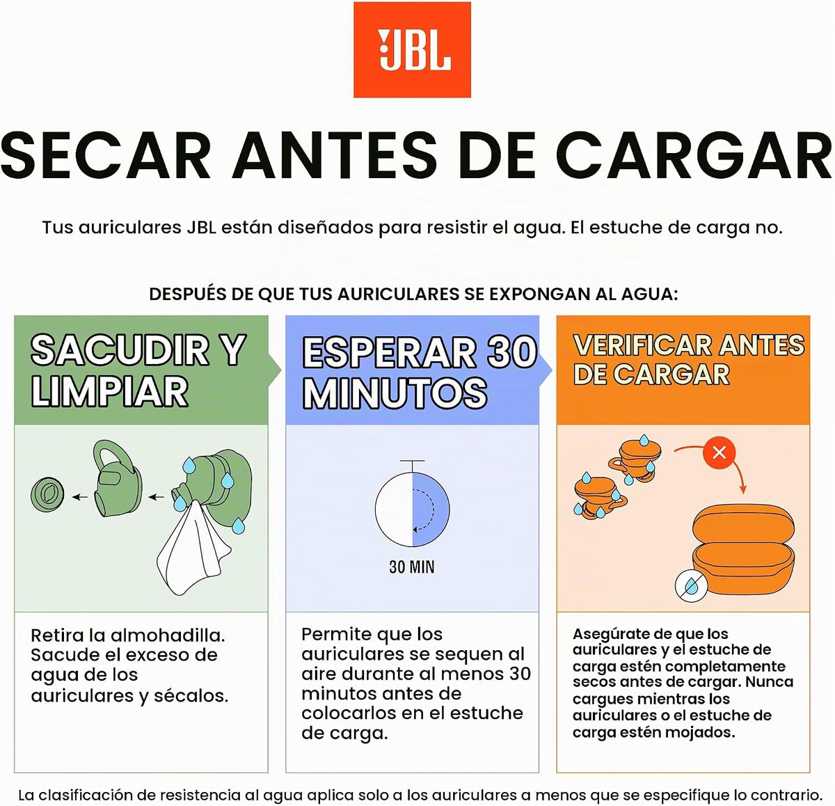 JBL Audifonos Endurance Race 2 Deportivos True Wireless