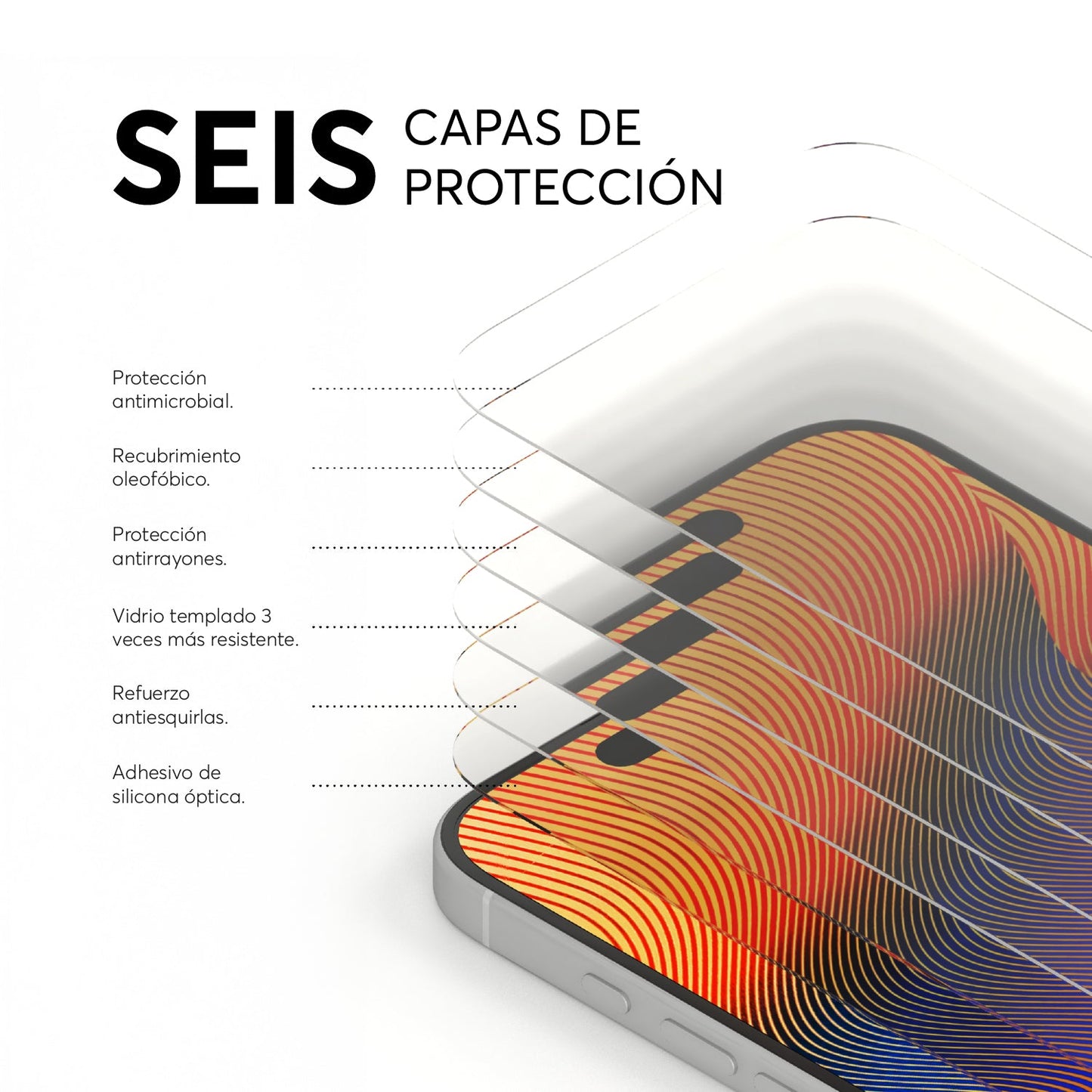 GlassGuard ion+ for iPhone