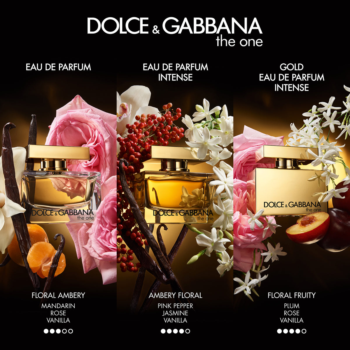 The One Gold Eau de Parfum Intense