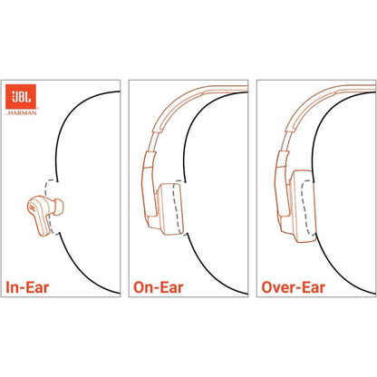 JBL Audifonos Endurance Race 2 Deportivos True Wireless